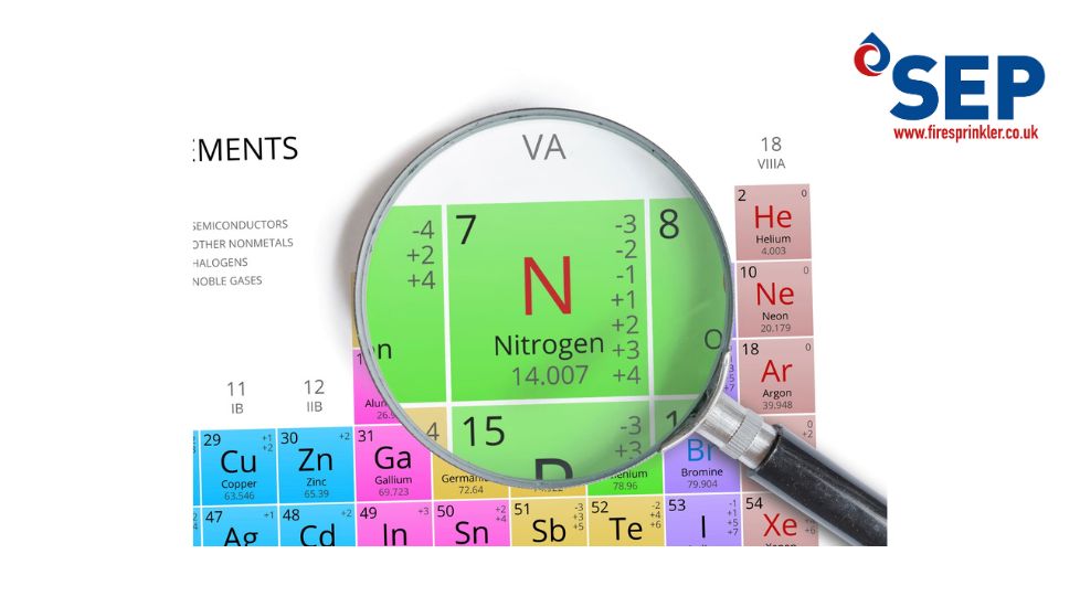 Nitrogen Generators